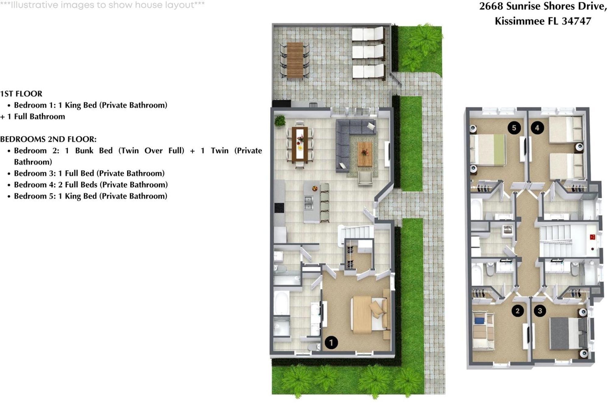 5 Bedrooms-6 Bathrooms-summerville Resort2668 Ss * Orlando